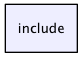 include/